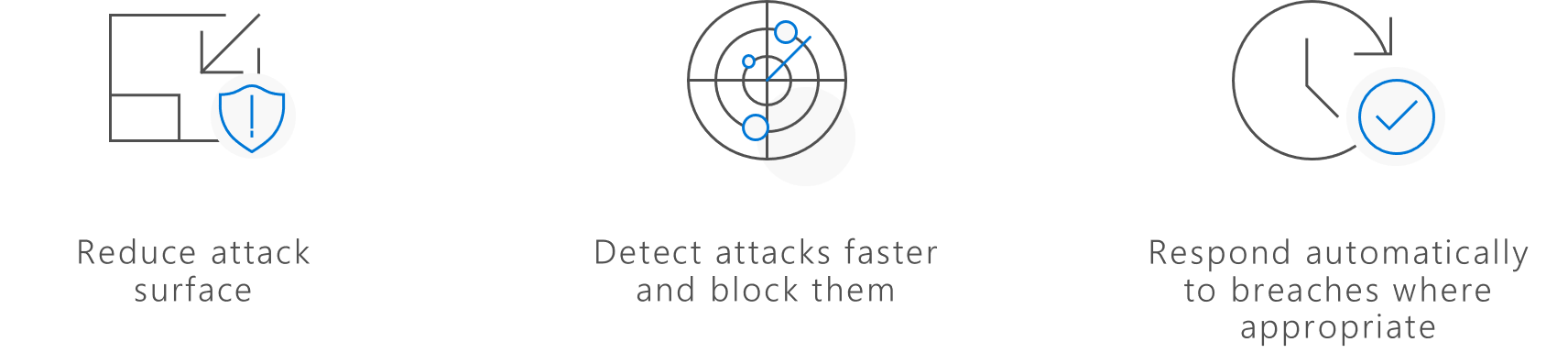 threat