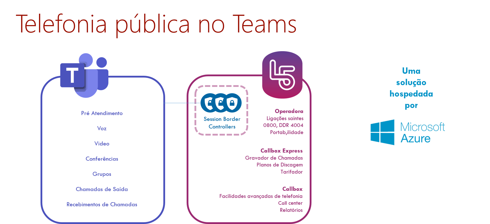 teamstelpub